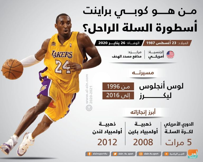 دونالد ترامب وباراك أوباما