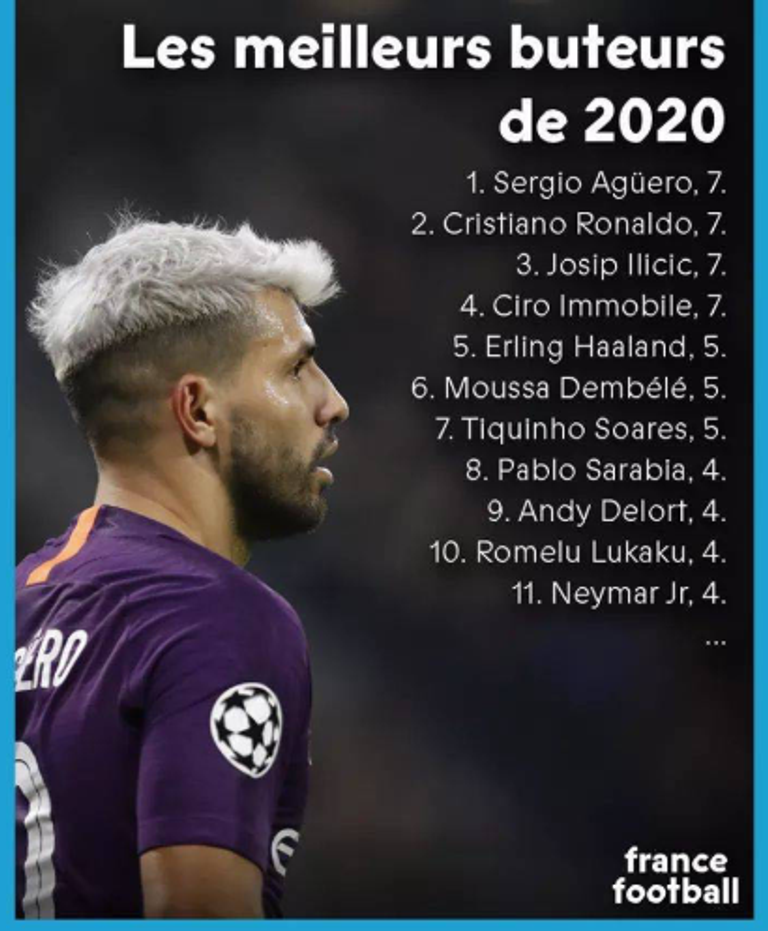 الجزائري أندي ديلور