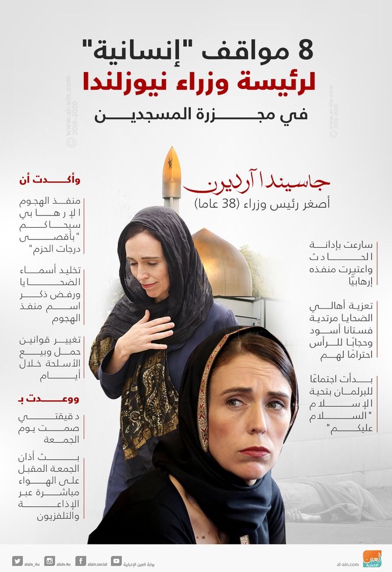 رئيسة الوزراء النيوزيلندية، جاسيندا أرديرن -أرشيفية