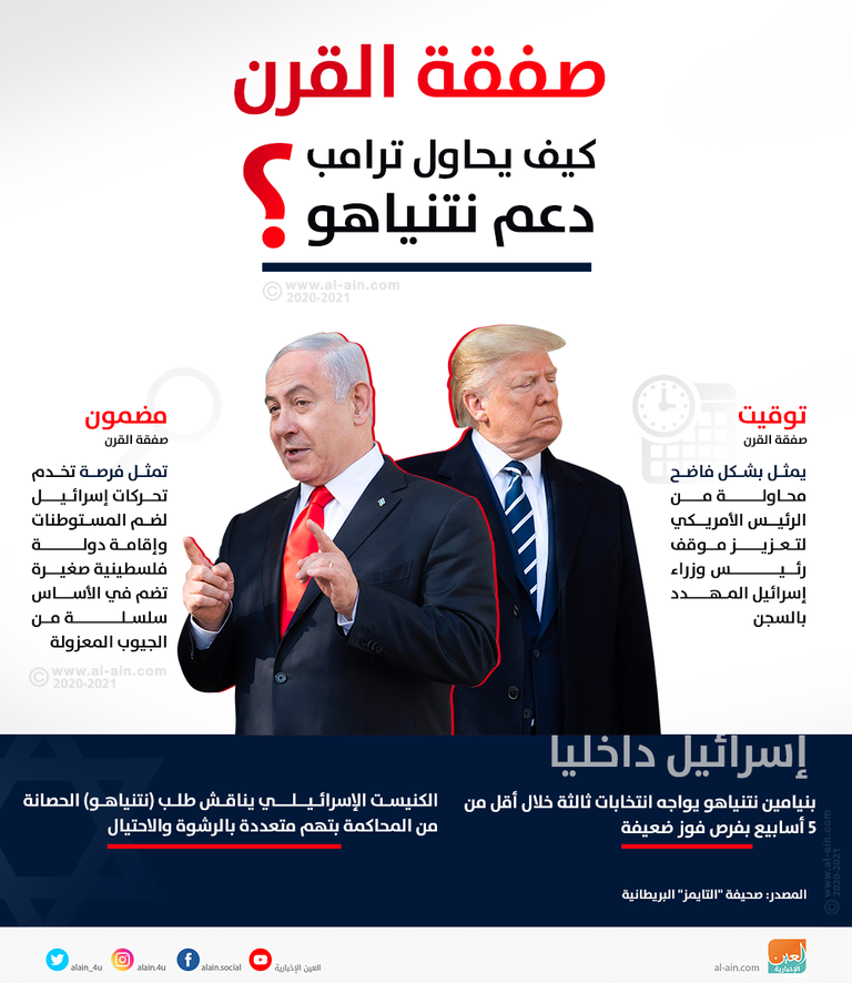 الرئيس الفلسطيني محمود عباس