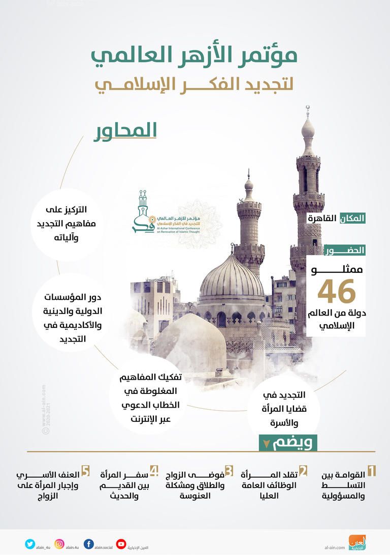 جانب من كلمة الدكتور شوقي علام في مؤتمر الأزهر