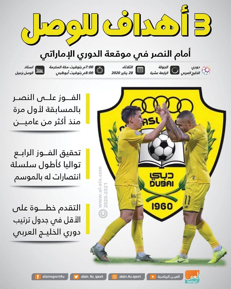 الوصل والنصر