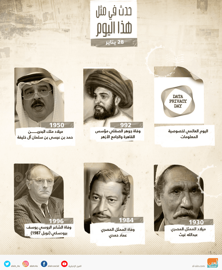 حدث في 28 يناير