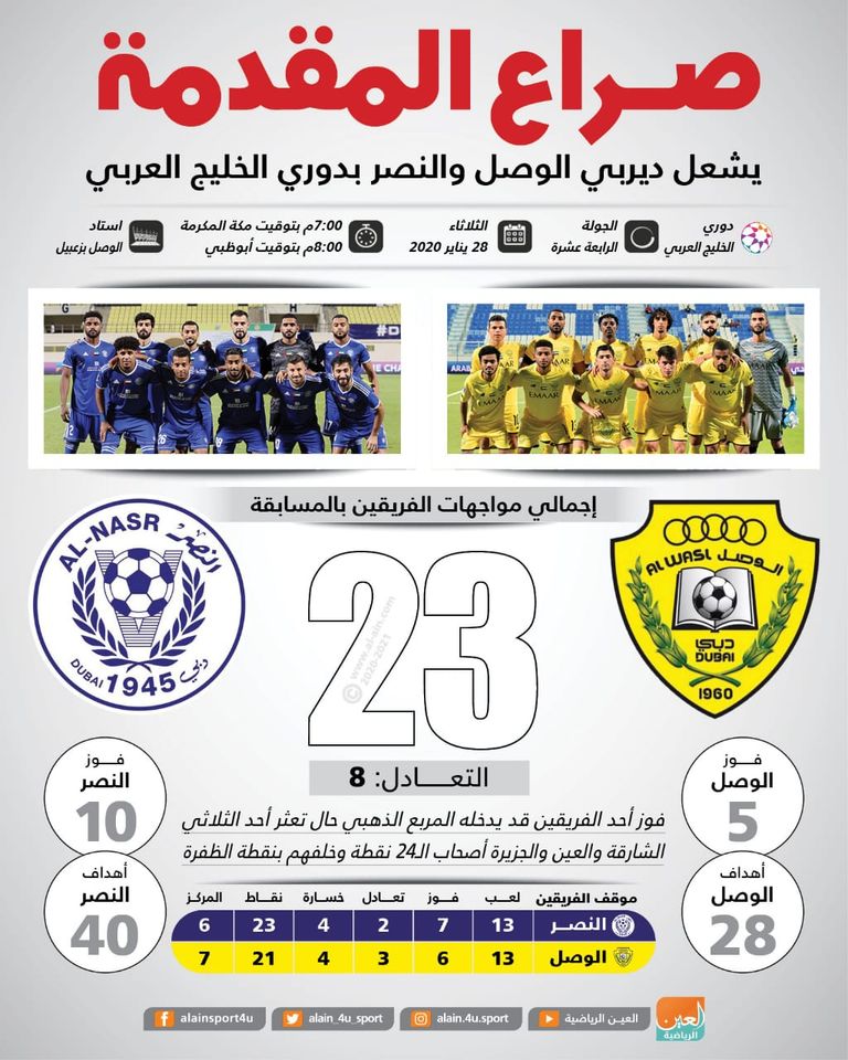 الوصل والنصر