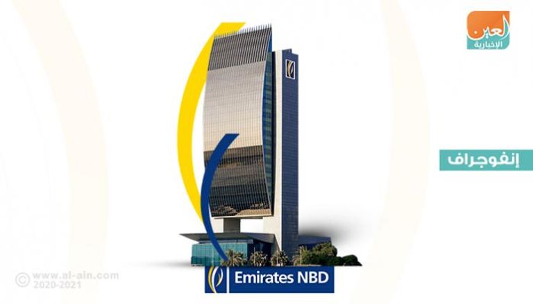 بنك الإمارات دبي الوطني يواصل إنجازاته
