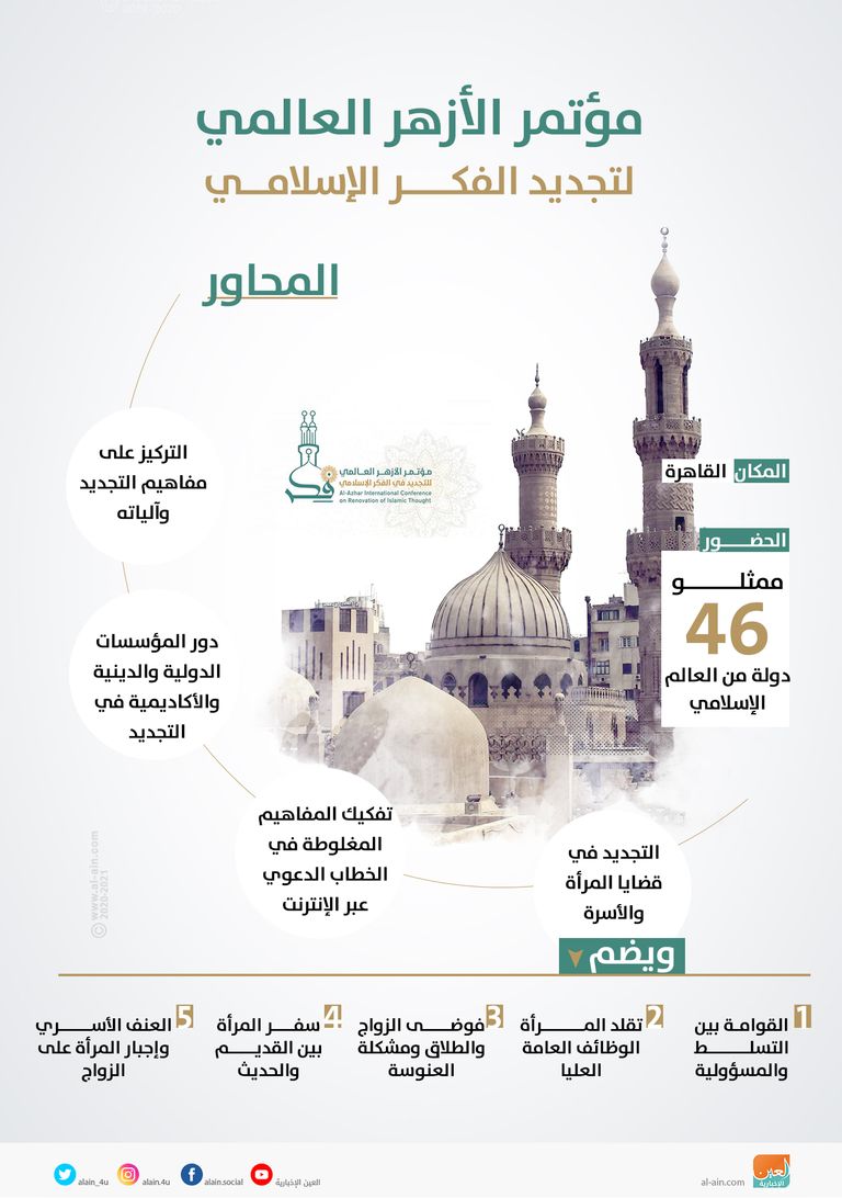 جانب من كلمة رئيس جامعة القاهرة في مؤتمر الأزهر