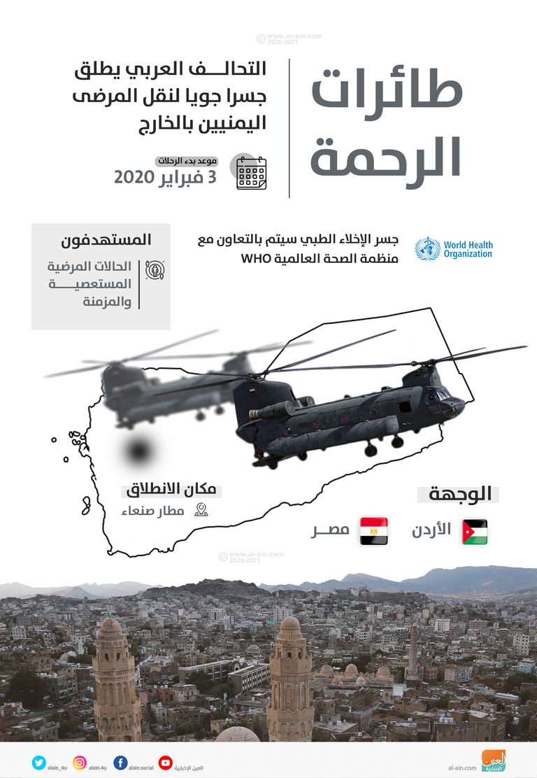 طائرات الرحمة تنطلق من اليمن إلى مصر والأردن في 3 فبراير