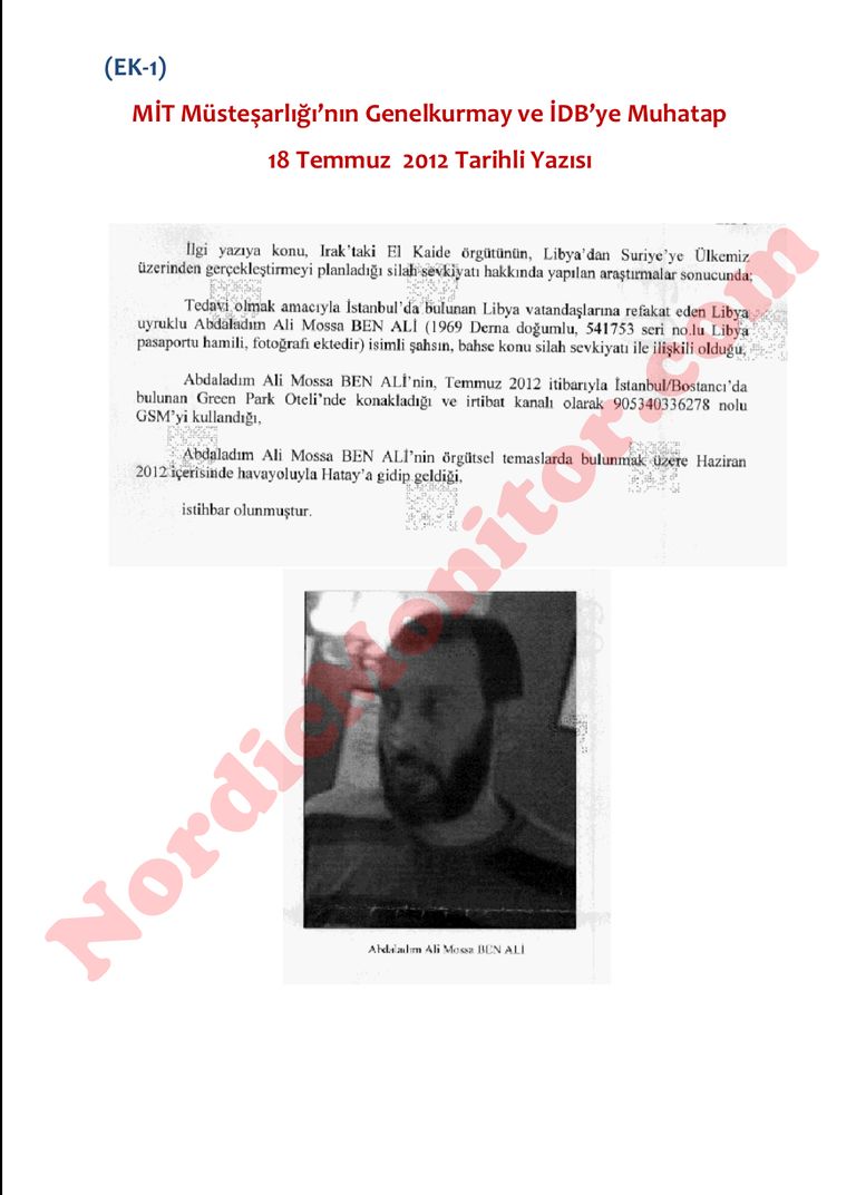 الجيش الوطني الليبي