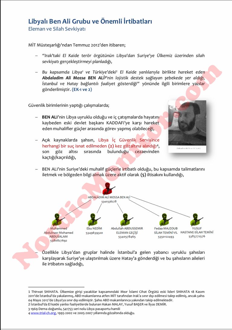 الجيش الوطني الليبي