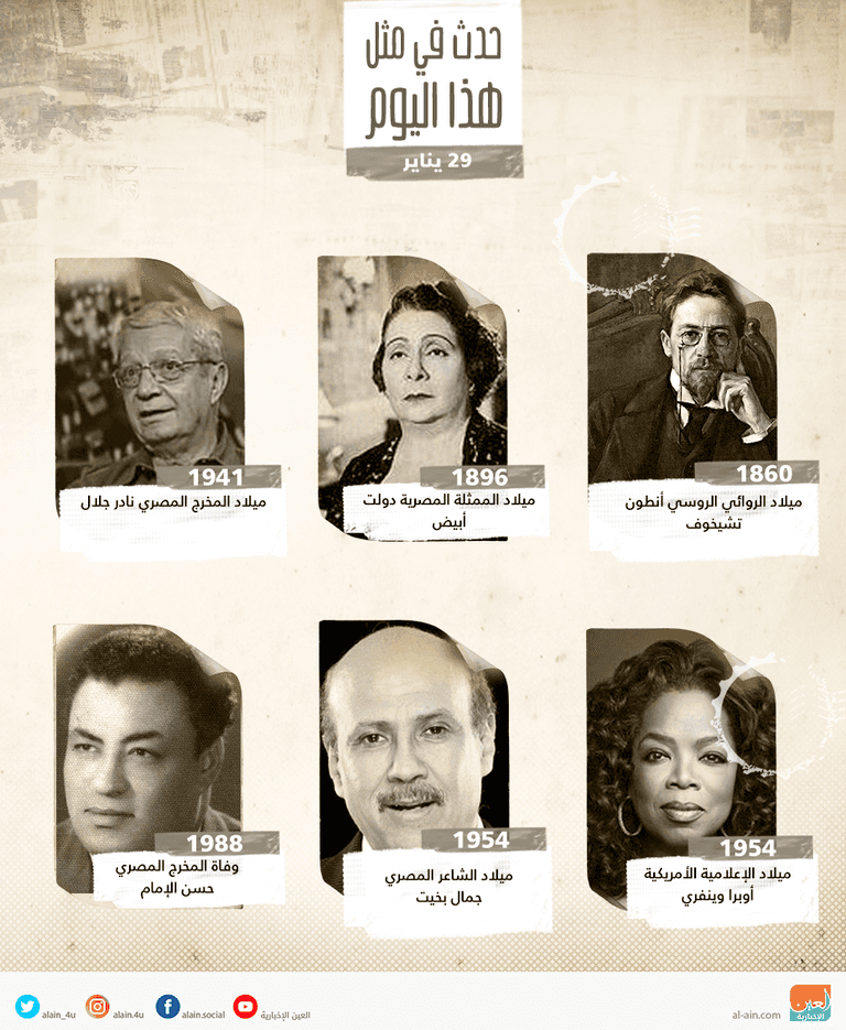 حدث في مثل هذا اليوم