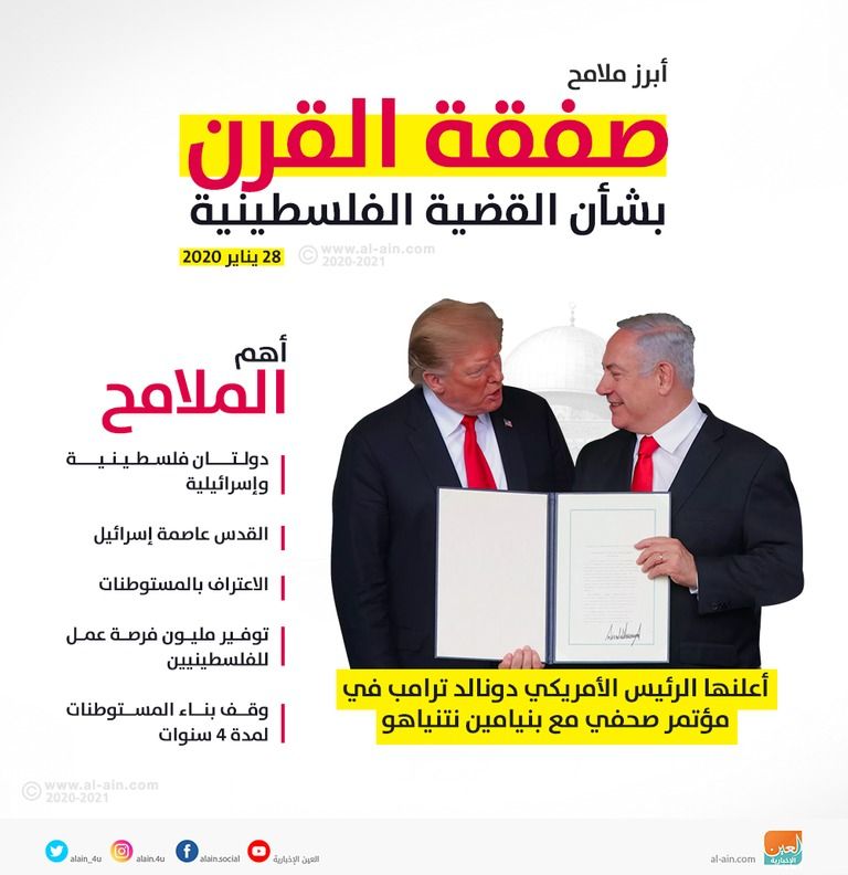 معبر في حدود الضفة الغربية
