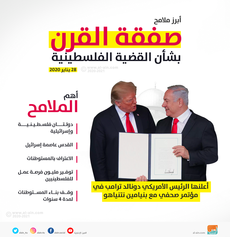 وزير الخارجية الألماني هايكو ماس