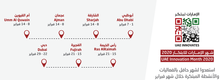 انطلاق شهر الإمارات للابتكار 2020 أول فبراير تحت شعار "لنستعد للخمسين"