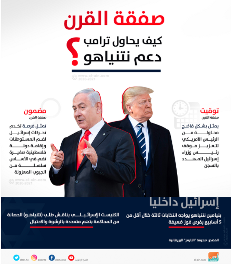 جانب من المؤتمر الصحفي للرئيس الأمريكي ورئيس الوزراء الإسرائيلي - رويترز