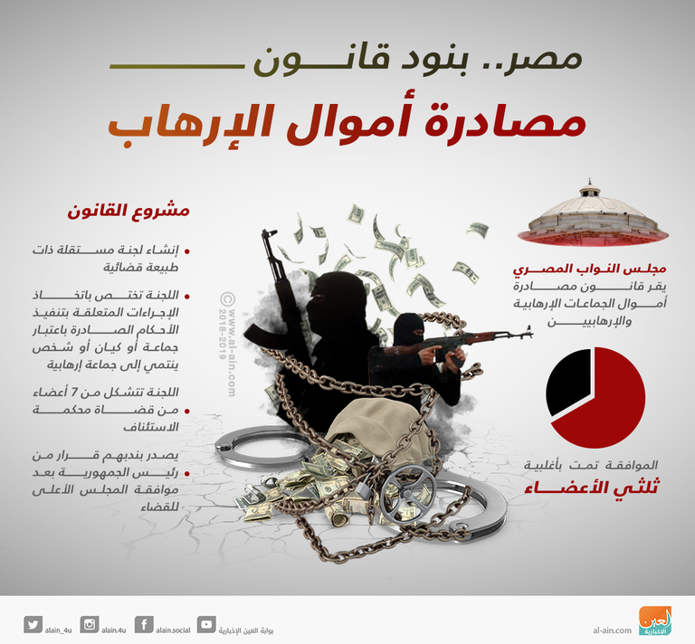 مجلس النواب المصري- أرشيفية