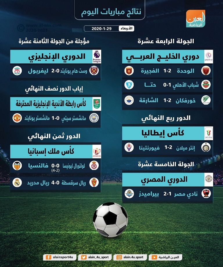 من مباراة السيتي ويونايتد