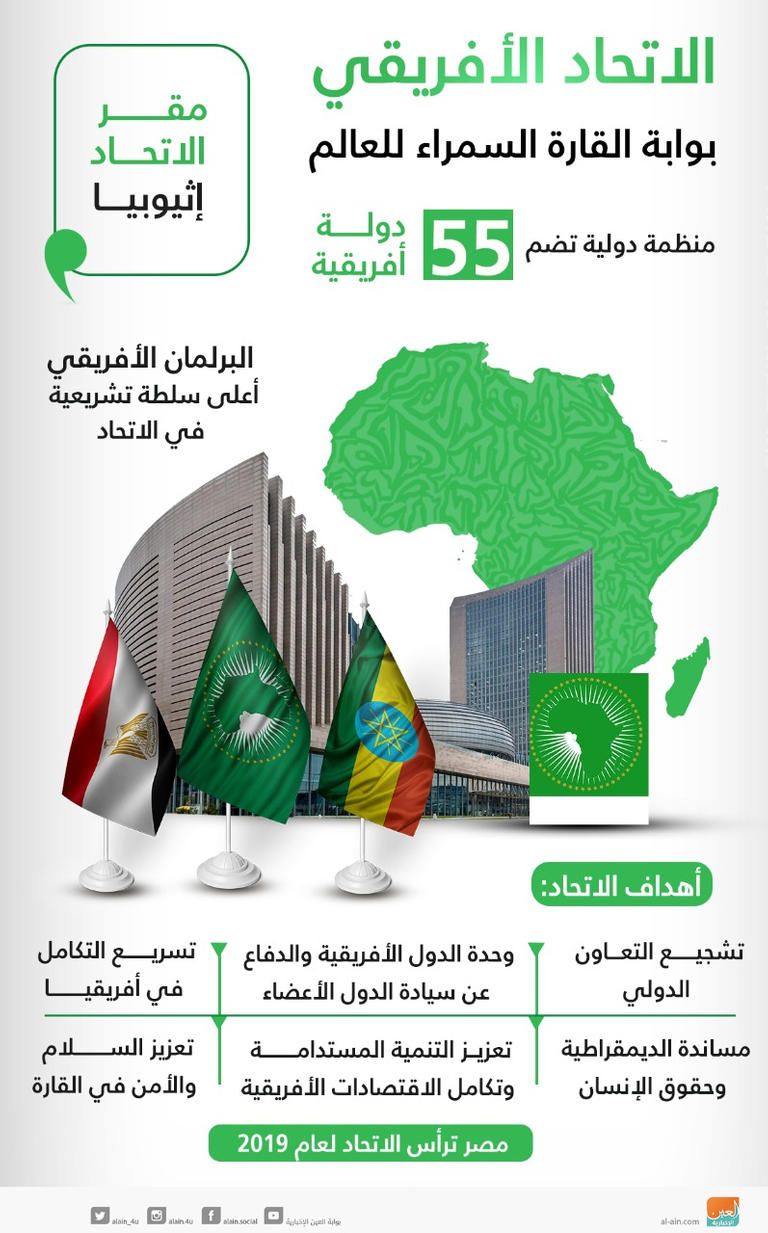 الاتحاد الأفريقي - أرشيفية