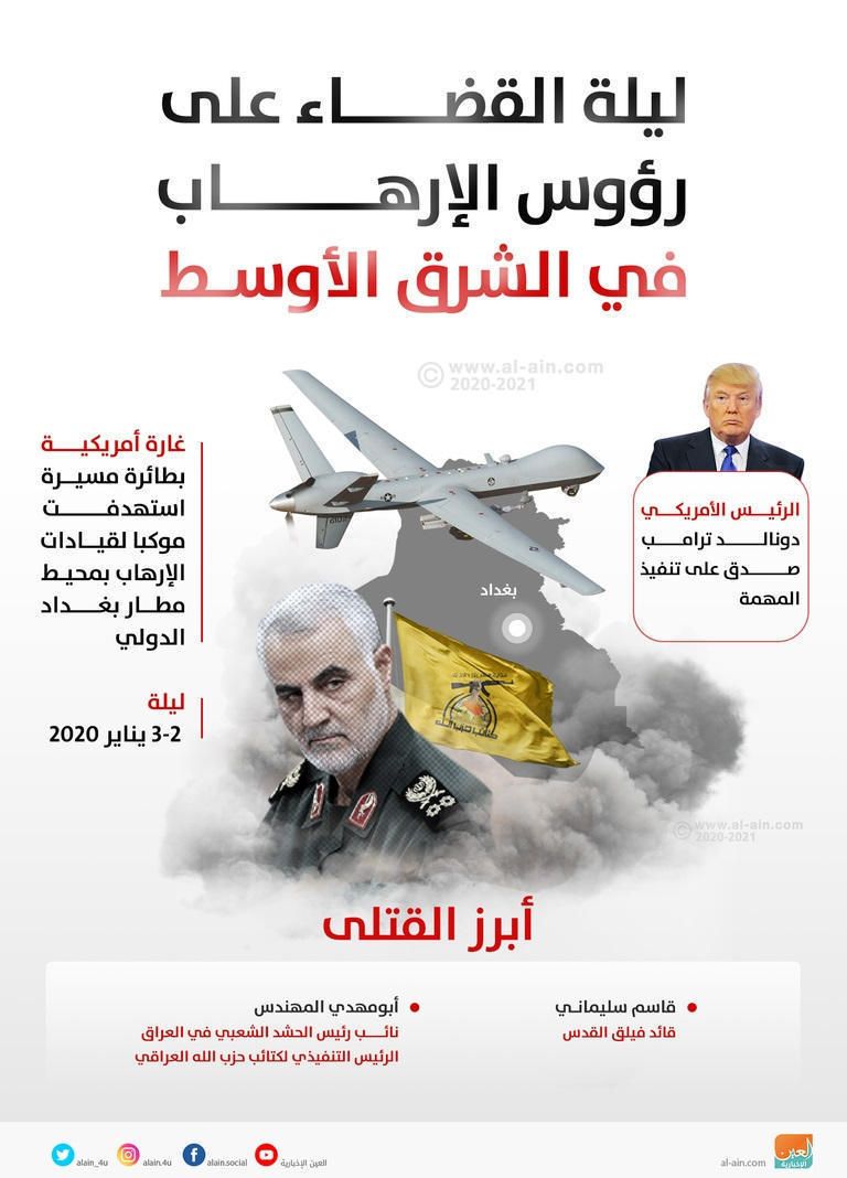قوات أمريكية في العراق - أرشيفية