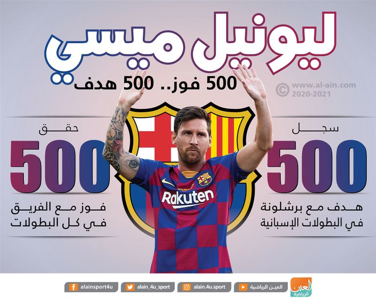 ليونيل ميسي