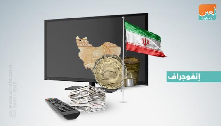 إيران في الإعلام.. فساد وقرصنة وخسائر تطوق مفاصل الاقتصاد المحلي