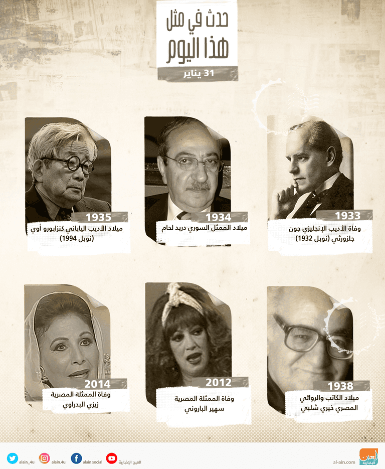 حدث في 31 يناير