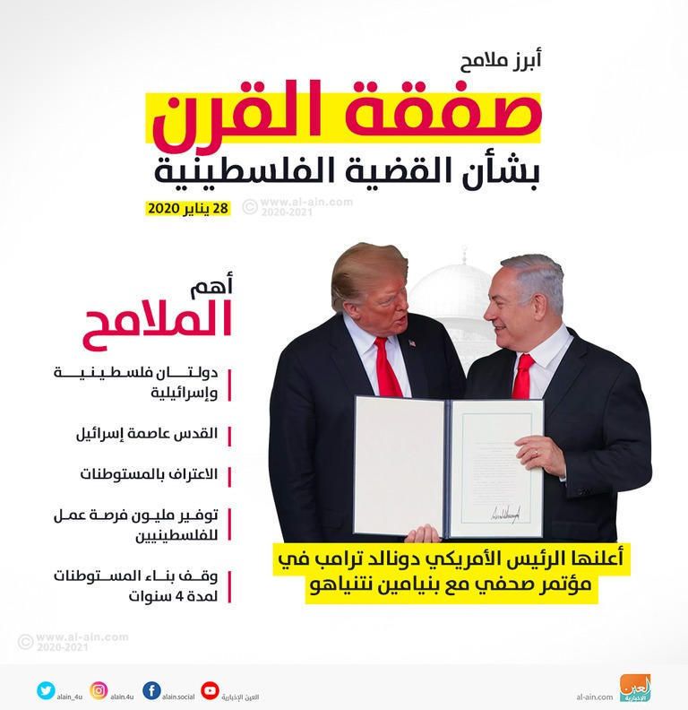 الرئيس الفلسطيني محمود عباس- أرشيفية