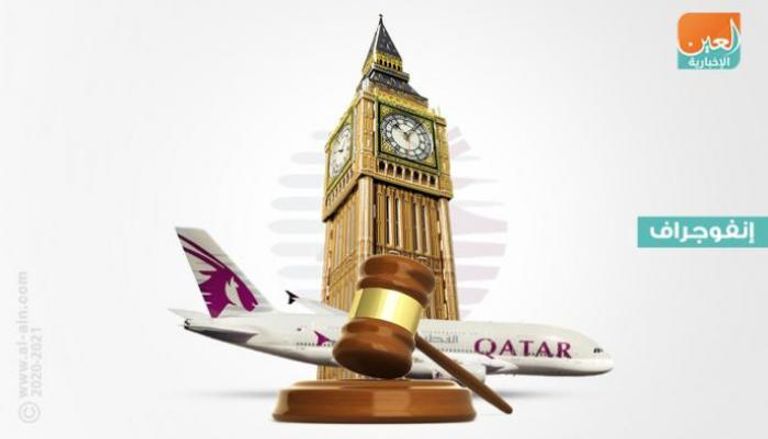 الخطوط الجوية القطرية تواجه مصيرها في محاكم بريطانيا - أرشيفية