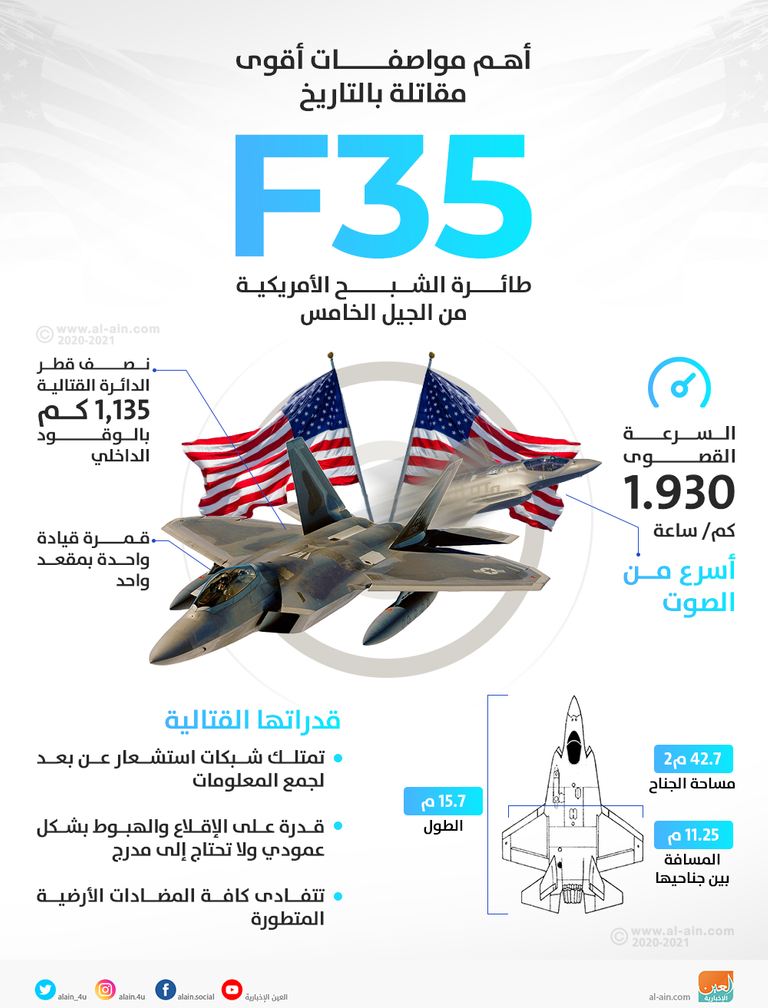 الطائرة اصطدمت بناقلة وقود في الجو