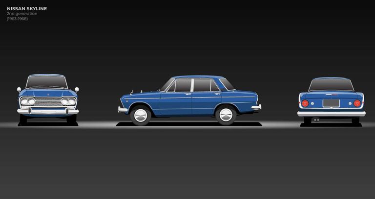 الجيل الثاني طراز نيسان سكاي لاين