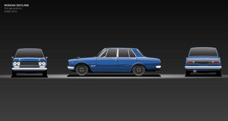 الجيل الثالث طراز نيسان سكاي لاين