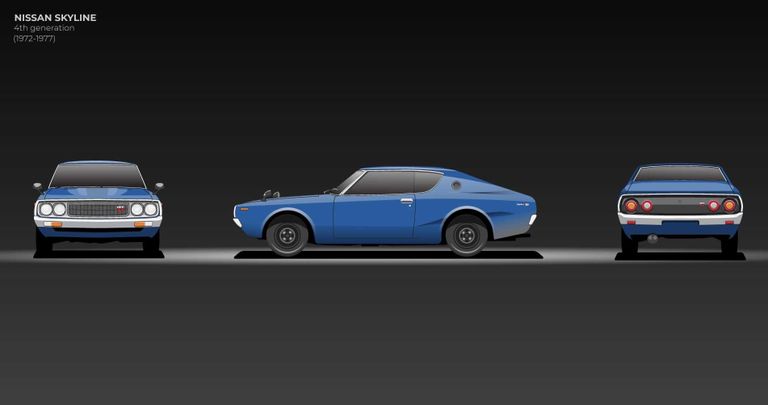 الجيل الرابع طراز نيسان سكاي لاين