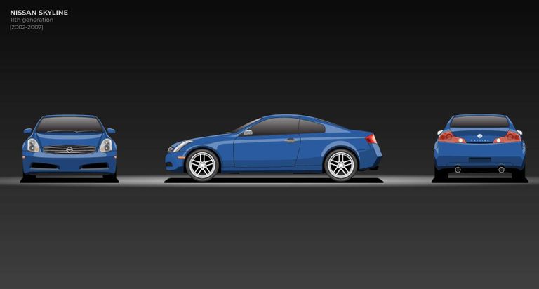 الجيل الـ 11  طراز نيسان سكاي لاين