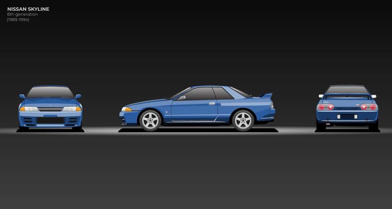 الجيل الثامن طراز نيسان سكاي لاين