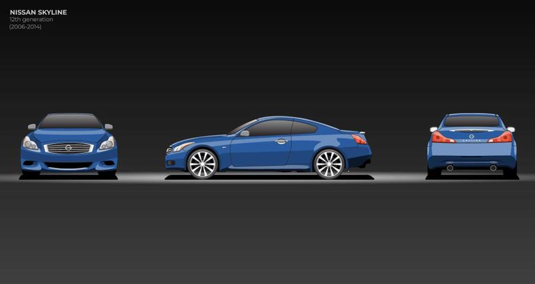 الجيل الـ 12  طراز نيسان سكاي لاين