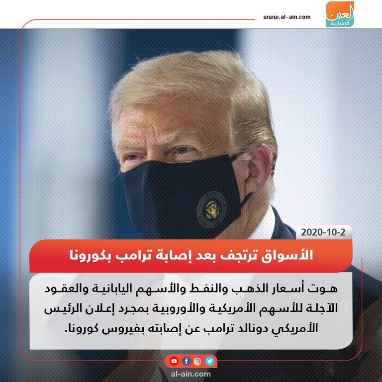 إصابة ترامب بفيروس كورونا