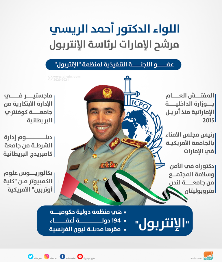 اللواء أحمد ناصر الريسي