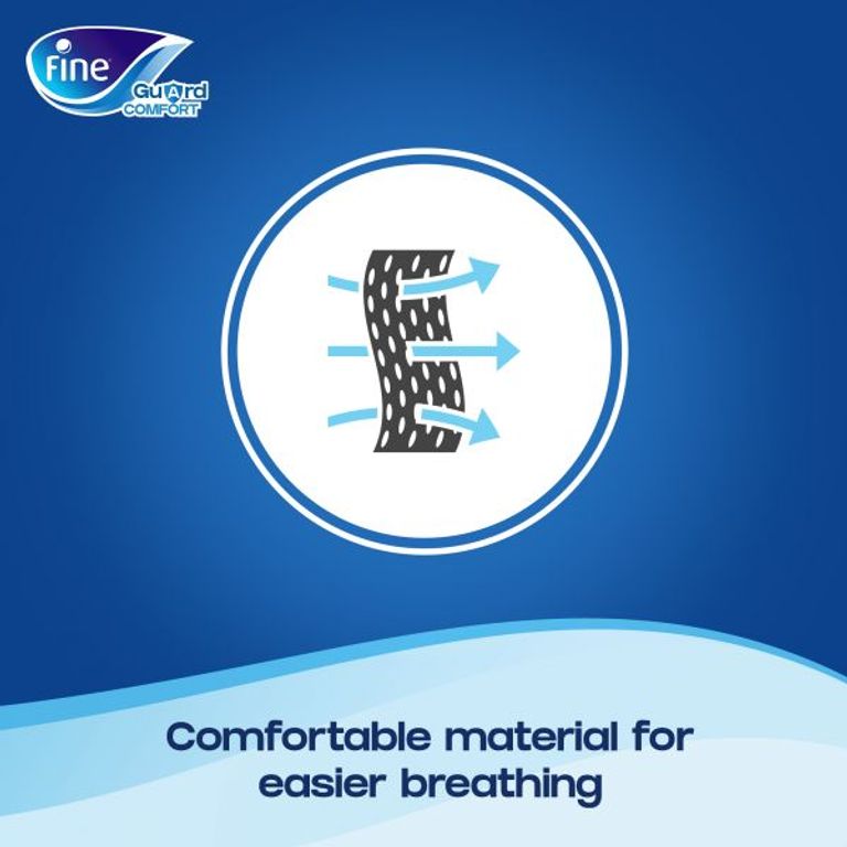 أقنعة فاين الذاتية التطهير