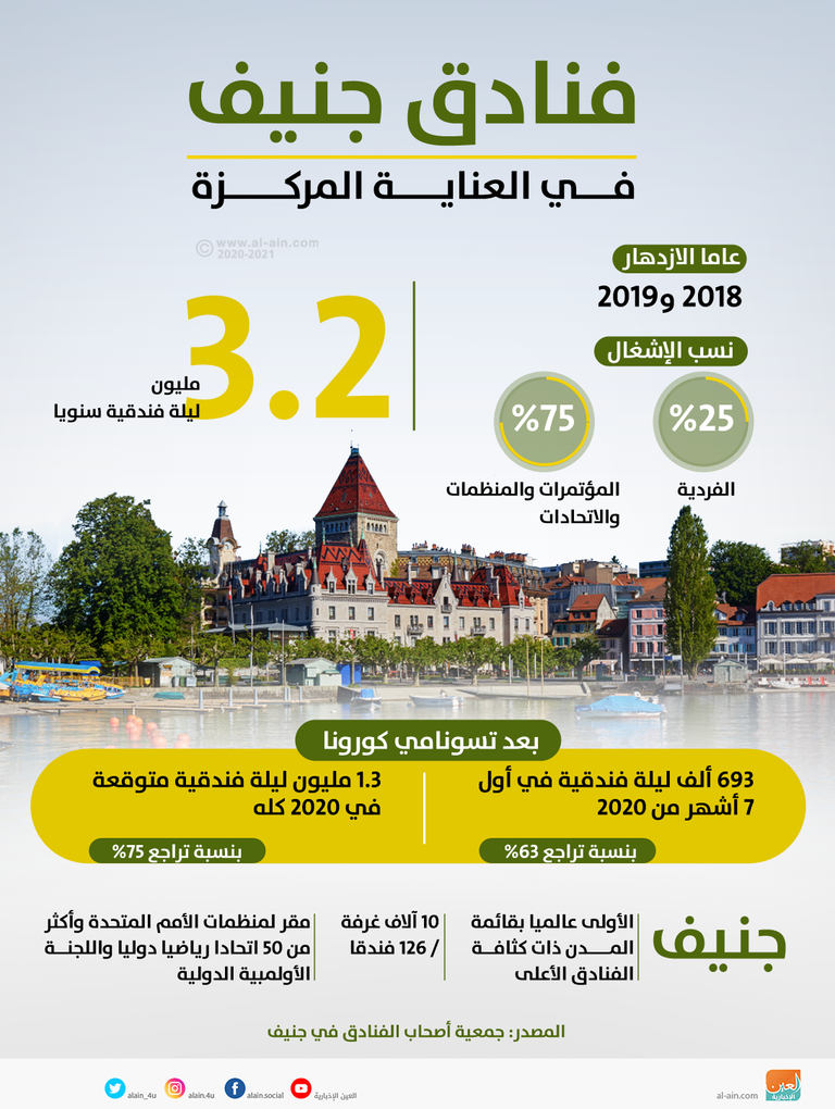 تاريخ الأوبئة ومصير كورونا.. الشعوب تتمرد دائما ضد إجراءات الإغلاق