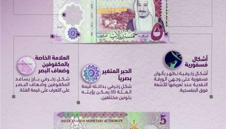 خمسة ريالات.. السعودية تطرح أول عملة عربية بلاستيكية 