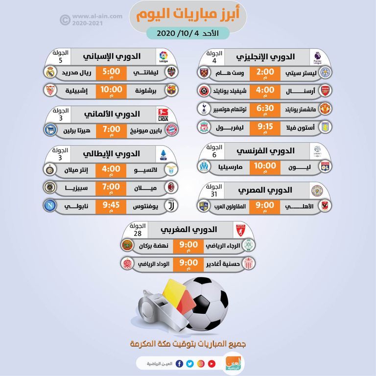 أبرز مباريات اليوم الأحد 4 أكتوبر 2020 توتنهام ضد مانشستر يونايتد - أرشيفية