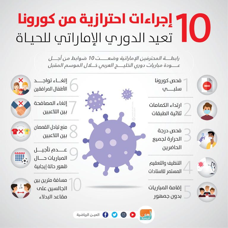 من إحدى مباريات دوري الخليج العربي