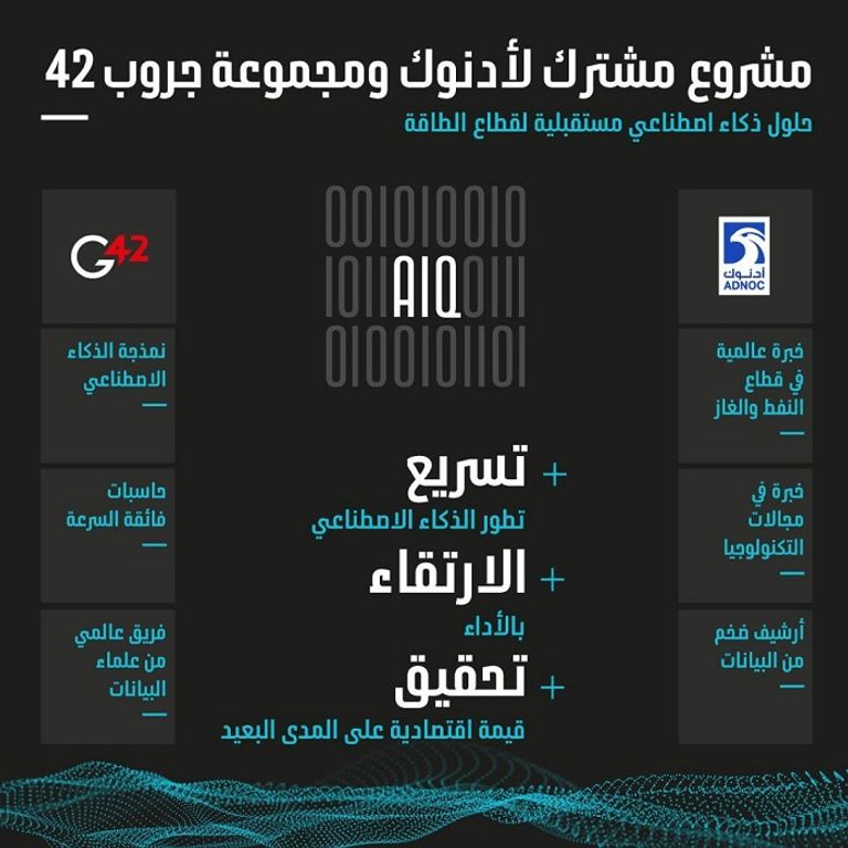 شعار شركة أدنوك