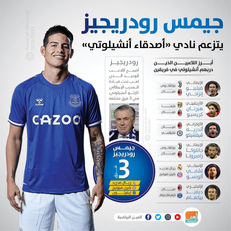 جيمس رودريجيز لاعب إيفرتون