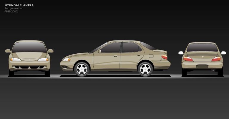 الجيل الثاني مراحل تطور طراز هيونداي ألنترا