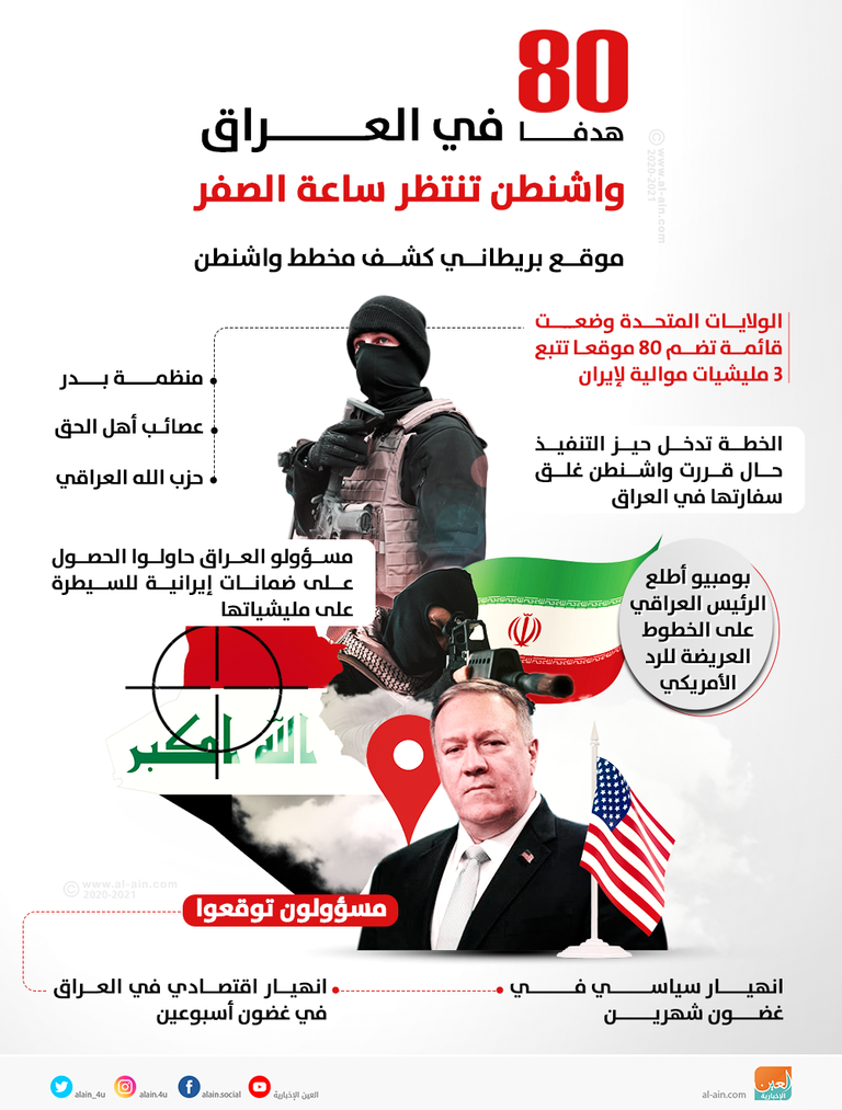 الخزعلي والعامري أمام السفارة الأمريكية في بغداد - أرشيفية