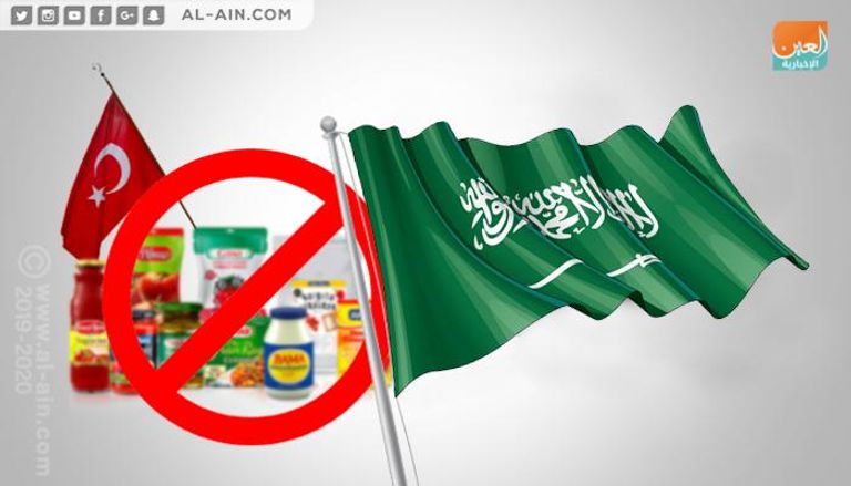 مقاطعة شعبية للمنتجات التركية في السعودية