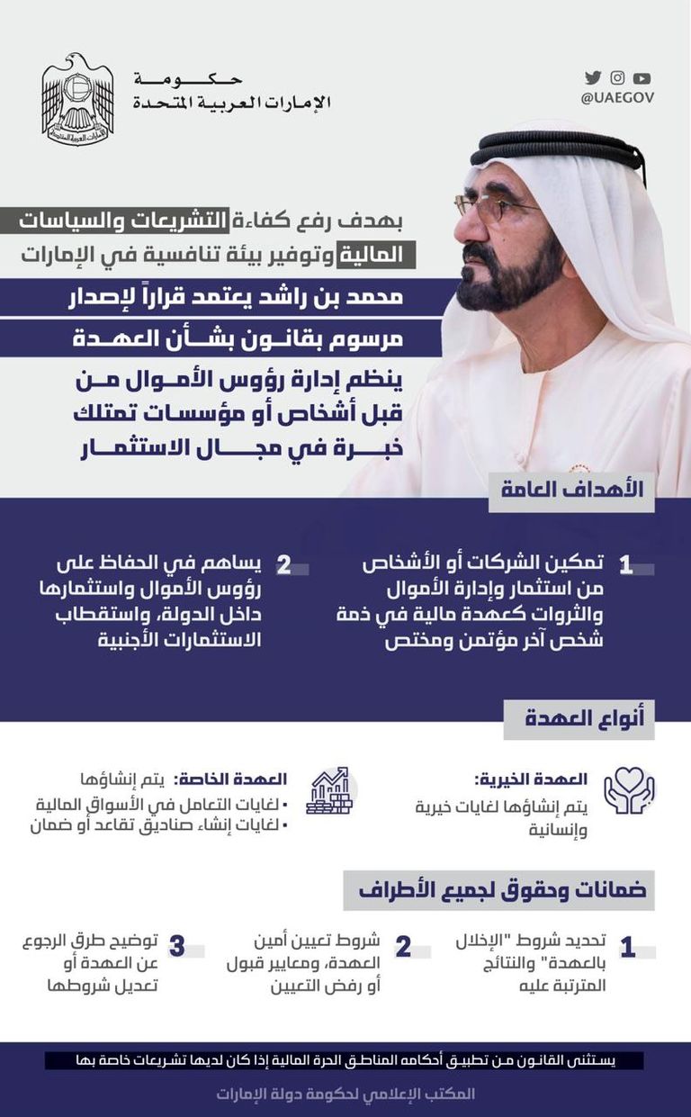 الشيخ محمد بن راشد آل مكتوم نائب رئيس الدولة رئيس مجلس الوزراء حاكم دبي