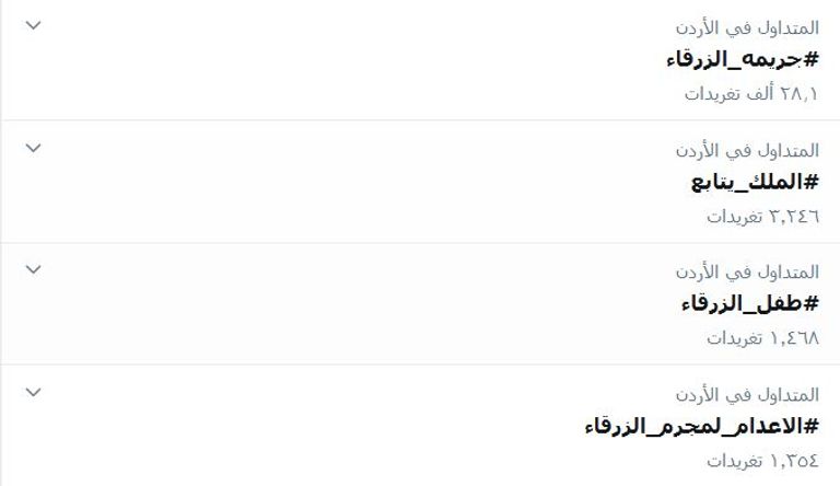 سيارة شرطة النجدة في الأردن - أرشيفية