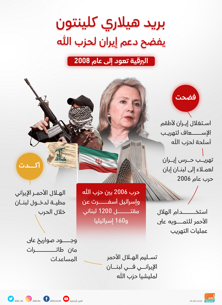 آثار الدمار الذي خلفته حرب عام 2006- أرشيفية