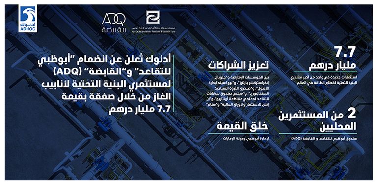 شركة بترول أبوظبي الوطنية